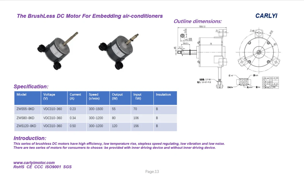 55W Brushless DC Motor for Outdoor Air Conditioner